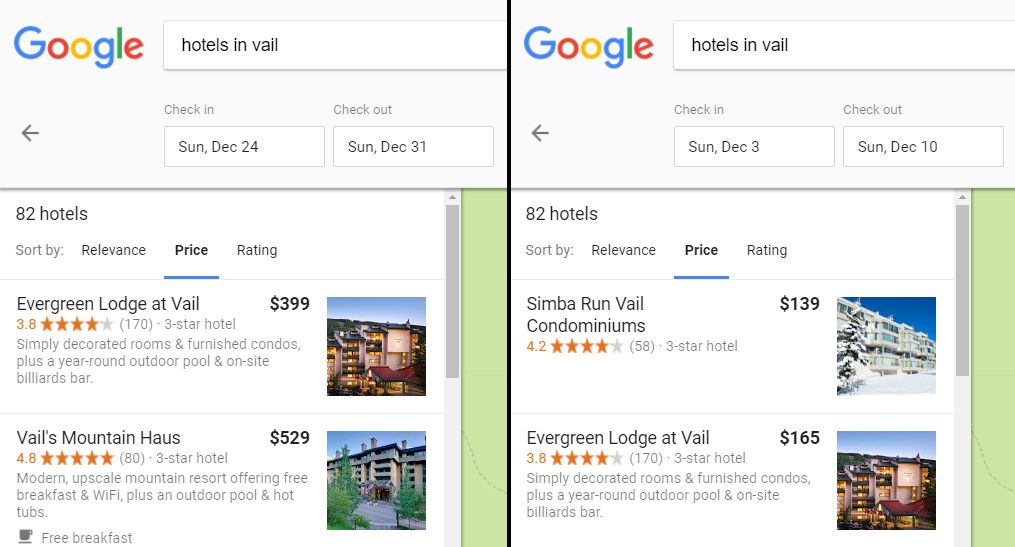 Cheapest Time For Hotels in Vail Colorado